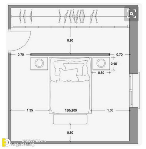 Wardrobe Behind Bed, Bathroom Built Ins, Closet Behind Bed, Small Closet Space, Bedroom Ideas For Couples Modern, Walking Closet, Budget Bedroom, Closet Remodel, Bedroom Dimensions