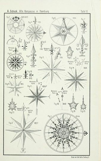 A. Schück. Alte Kompasse in Hamburg  compass roses.  si there anything better? Compass Rose Art, Compass Vintage, Rose Ideas, Mariners Compass, Wind Rose, Nautical Compass, Compass Design, Compass Rose, Fantasy Map