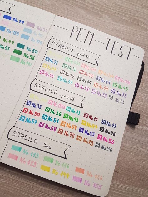 Bujo Pen Test, Pen Test Page, Bullet Journal Pens, Pen Testing, Pen Obsession, Tombow Pens, Pen Test, December Bullet Journal, Bulletin Journal