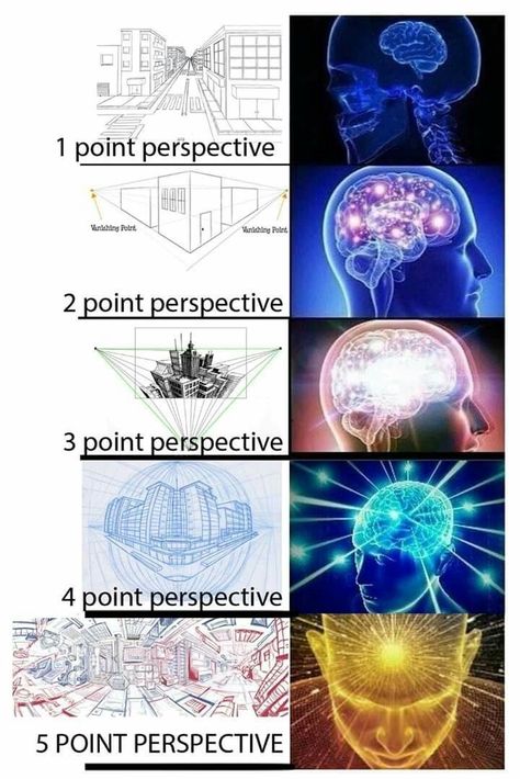 How To Draw People Perspective, How To Get Better At Perspective Drawing, Paintings With Perspective, Interesting Perspective Art, Art Perspective Tips, Wide Perspective Drawing, How To Draw Perspective Poses, Crazy Perspective Drawing, Cool Perspective Art