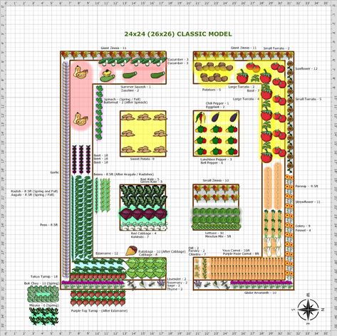 Garden Bed Layout, Garden Layout Vegetable, Vegetable Garden Planning, Garden Plan, Survival Gardening, Garden Planner, Square Foot Gardening, Tea Party Garden, Vegetable Garden Design