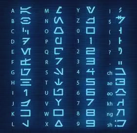 Star Wars Basic Lexicon - Imgur Star Wars Font, Star Wars Symbols, Fictional Languages, Alfabet Font, Penanda Buku, Alphabet Code, Alphabet Symbols, Star Wars Tattoo, Star Wars Images