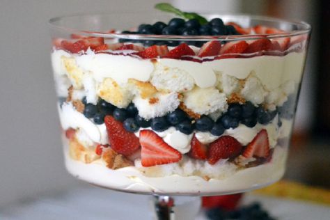 Red, White & Blue Trifle - Delight Gluten-Free Fruit Truffle, English Trifle, Berry Trifle, Truffle Cake, Patriotic Desserts, Blue Desserts, Trifle Desserts, 4th Of July Desserts, Slow Cooker Desserts