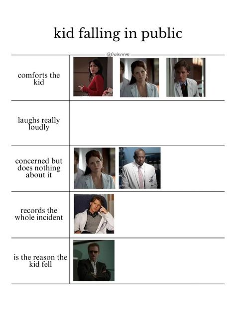 house m.d. (template cr : @/fraisewon on tiktok) Hilson House Md, Dr House Fanart, Dr House Meme, House Md Wallpapers, Dr House Funny, House Md Fanart, House Md Funny, House And Wilson, Doctor Shows