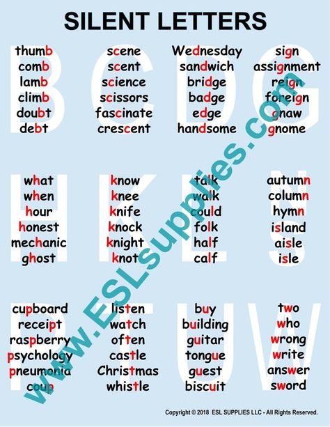 Words with Silent Letters! Teach students the 12 most common Silent Letters combinations to improve their reading & spelling. Essential vocabulary. Warm, muted colors create a welcoming feeling & promote prolonged engagement. Printed on heavy photo paper. Sizes: 8.5x11, 11x14, 17x22 (22x28cm, 28x36cm, 43x59cm) Four Letters Words In English, Silent Letters Anchor Chart, Silent Letters Activities, Teaching English Grammar Teachers, Silent Words In English, Teach English To Adults, Teaching English To Adults, Pronounce English Words, Silent Letters In English