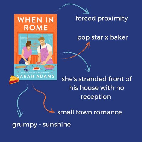 The Temporary Roomie, Books Tropes, Noah Walker, Annotation Tips, Book Annotation Tips, Romantasy Book, Sarah Adams, Book Tropes, Books Tbr