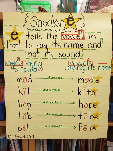 Vowels Anchor Chart Kindergarten, Sneaky E Anchor Chart, Vowel Pairs Anchor Chart, Vowel Team Anchor Chart, When Two Vowels Go Walking Anchor Chart, Sneaky E, Teaching Vowels, Kindergarten Anchor Charts, Classroom Anchor Charts