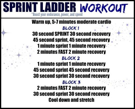 Sprint ladder workout - this quick interval workout will boost your endurance, power and speed! http://fitnessista.com Spin Class Routine, Spin Routines, Melissa Bender, Ladder Workout, Sprint Workout, Indoor Cycling Workouts, Spin Bike Workouts, Spinning Workout, Workout Routines For Women