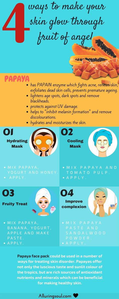 Papaya Face pack - Give proper food to your skin using papaya face pack and get beautiful, glowing and lightening of skin because papain enzyme of papaya works wonder on skin. Papaya Face Pack For Glowing Skin, Papaya For Skin Lightening, Papaya Mask Diy Glowing Skin, Papaya Skin Care, Papaya Face Mask Homemade, Papaya Face Pack, Papaya Face Mask, Papaya Mask, Lighten Skin