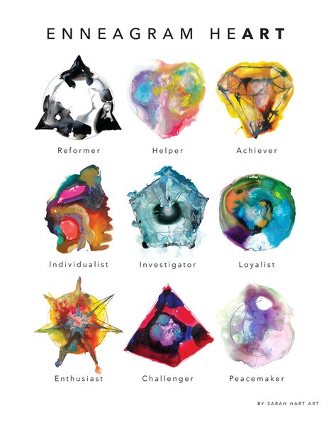 Enneagram Tattoo Ideas, Emotion Abstract Art, Abstract Art With Meaning, Enneagram Tattoo, Color Emotions, Anatomical Heart Art, Soul Therapy, Soul Collage, Emotional Painting