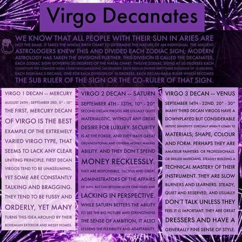 Virgo Decans, September Virgo, August Virgo, Sun In Aries, Leo Virgo Cusp, Astrology Meaning, Zodiac Meanings, Aquarius Rising, Astrology Chart