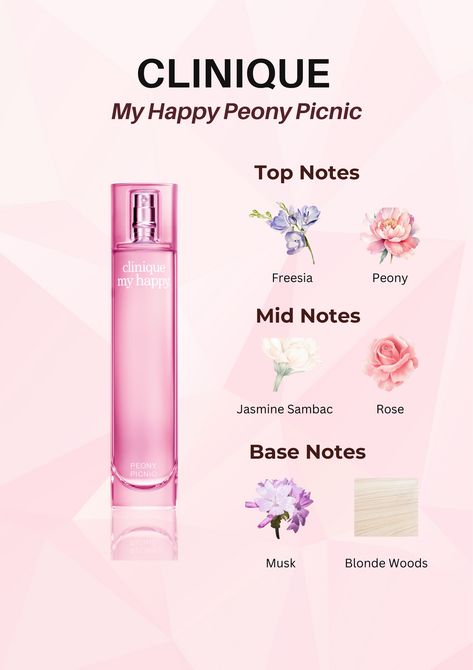 Peony Perfume, Clinique My Happy, Clinique Happy Perfume, Clinique Perfume, Perfume Wishlist, Happy Perfume, Citrus Perfume, Baby Bouquet, Clinique Happy