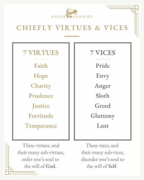 Chiefly Virtues & Vices — Teaching of Virtue by Horse & Chariot Horse Chariot, 7 Virtues, Christian Virtues, Closing Prayer, Habit Formation, Kingdom Woman, Faith Formation, Book Writing Inspiration, Homeschool Ideas