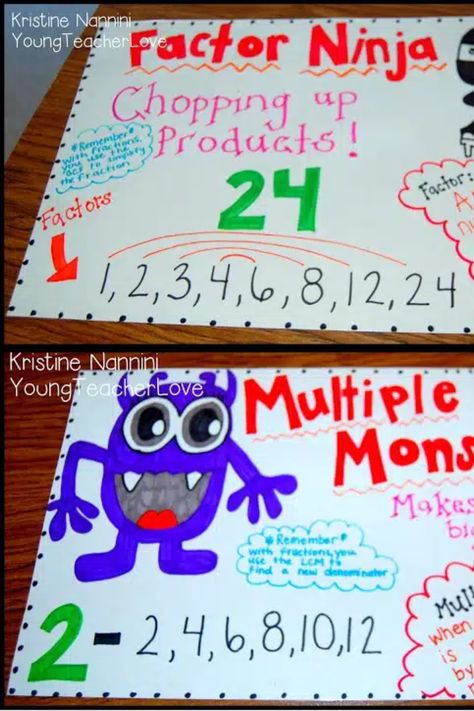 Need a fun, engaging way to teach factors and multiples in your upper elementary 4th, 5th, or 6th grade classroom? Check out these great anchor charts and art activity! It's a memorable way to master the concept and difference in these two challenging mathematical terms. Great to use for test prep, review, early or fast finishers, a math center or station, extra practice, and more. (fourth, fifth, sixth graders, Year 4, 5, 6, Kristine Nannini) Factors And Multiples Anchor Chart, Multiples Anchor Chart, Factors And Multiples 4th Grade, March Madness Math, 6th Grade Classroom, Math Focus Walls, Elementary Principal, Factors And Multiples, Doodle Borders