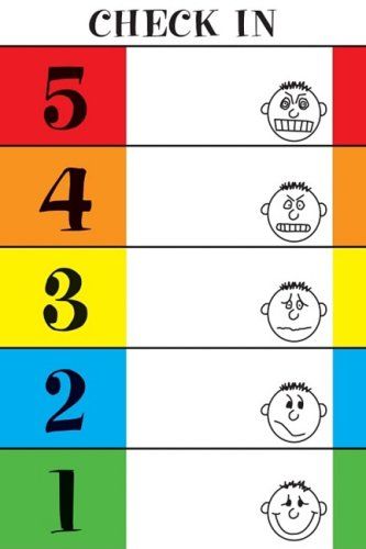 Essential Items for Your Office — Encourage Play 5 Point Scale, Social Skills Groups, Behaviour Management, Social Thinking, Counseling Resources, School Psychologist, School Psychology, Emotional Regulation, Behavior Management