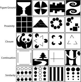 Similarity Gestalt Design Patterns, Gestalt Law Of Proximity Examples, Closure Gestalt Art, Gestalt Principles Examples Symmetry, Gestalt Theory Design, Gestalt Principles Proximity, Gestalt Principles Examples Closure, Gestalt Theory Art, Common Fate Gestalt Design