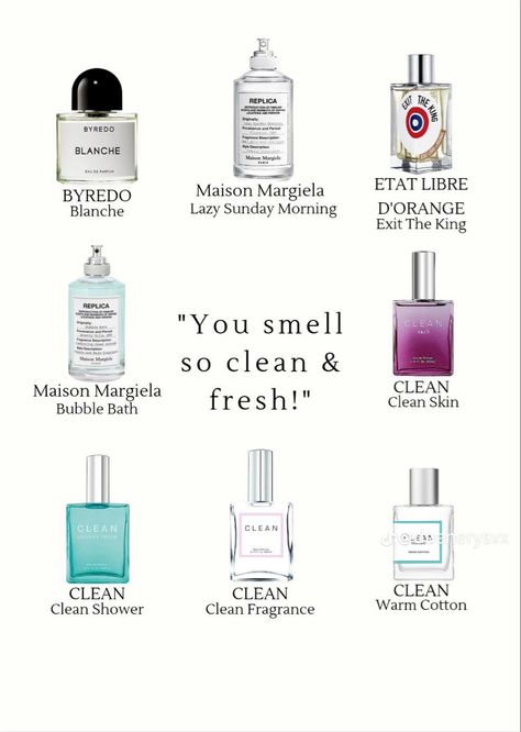 Clean Shower, Fragrance Lab, Clean Perfume, Fresh Perfume, Fragrances Perfume Woman, Perfume Collection Fragrance, Clean Fragrance, Perfume Scents, Perfume Lover