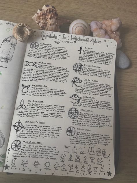 Witch To Do List, Ideas For Grimoire, Witch Grimoire Pages, Grimore Books Ideas, Grimoire Book Ideas, Grimoire First Page, Grimoire Prompts, Grimoire Organization, Grimoire Ideas Journal Pages