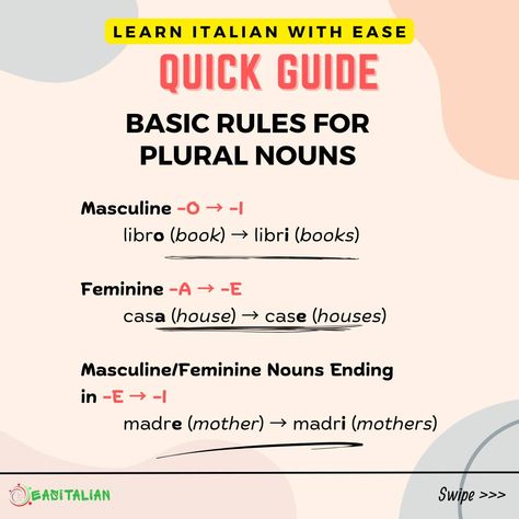 WRITE "NOUNS" in the comments for the latest freebie PDF filled with a lot of exercises and activities. Here's a quick tip for mastering Italian singular and plural nouns! For most masculine nouns, add an 'i' to go from singular to plural . For feminine nouns, switch 'a' to 'e' . #Italianlanguage #Italiano #SpeakItalian #ItalianLearning #ItalianLearning #SpeakItalian #italiano #ItalianVocabulary #languages #learningitalianlanguage #italianlearning #learnitalianonline #ItalianLanguage #spea... Singular To Plural, Italian Courses, Singular And Plural Nouns, Italian Grammar, Italian Vocabulary, Italian Lessons, Italian Language Learning, Singular And Plural, Plural Nouns