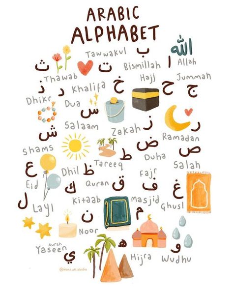 Arabic Board Ideas, Islamic Chart Ideas, Learning Arabic Alphabet, Alphabet In Arabic, Arabic Illustration, Words In Arabic, Arabic Letters For Kids, Arabic Alphabet Flashcards, Islamic Alphabet