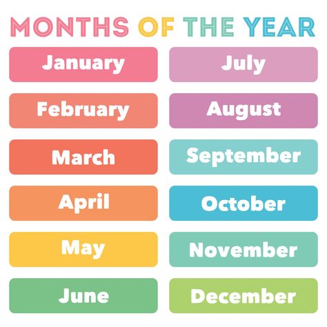 Months Of The Year Printable Poster Printable Color Chart Preschool, Months Of The Year Bulletin Board, Months Free Printable, Days If The Week Printable, Months Printable Preschool, Months Poster Classroom, Months Of The Year Charts For Classroom, Learning The Months Of The Year, Calendar Months Printables