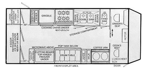 Custom Truck Designs - AA Cater Truck Fire Truck Bedroom, Food Truck Ideas, Food Truck Design Interior, Food Truck Interior, Foodtrucks Ideas, Truck Bedroom, Taco Food Truck, Food Truck Wedding, Food Truck Menu