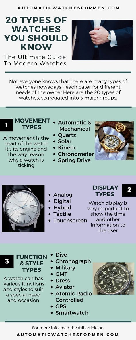 20 Types Of Watches You Should Know- Types Of Watches For Men, Watch Knowledge, Mens Watches Guide, Watch Types, Jewelry 101, Casio Vintage Watch, Watches For Men Unique, Casio Vintage, Jewelry Knowledge