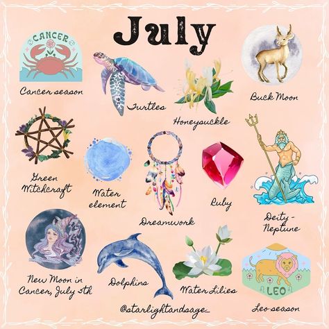 Alice Kendall | JULY CORRESPONDENCES ✨🌺 It’s July already! What do you love most about July and do you have a birthday coming up? Content and graphic… | Instagram July Magic, Birth Month Symbols, Magical Correspondences, Graphic Instagram, Summer Witch, July Events, Green Witchcraft, Moon Journal, Witch Spell Book