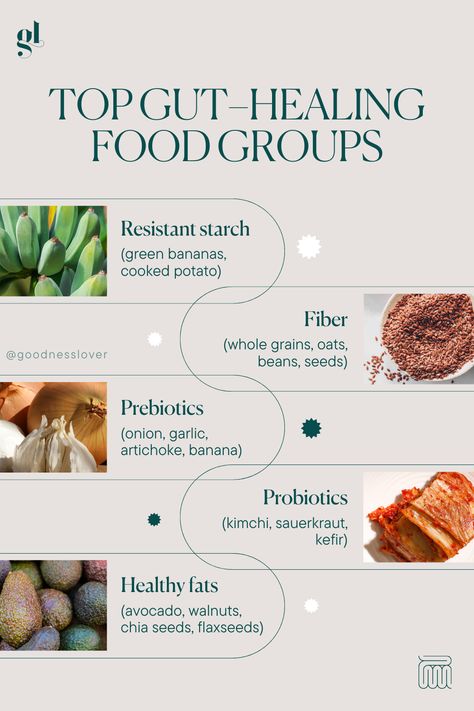 Five Food Groups, Gut Healing Recipes, Sustainable Seafood, Food Groups, Gut Healing, How To Cook Potatoes, Healing Food, Group Meals, Healthy Gut