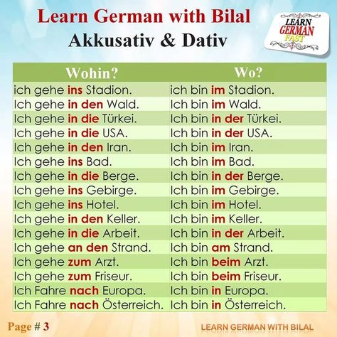 German Baby Names, German Phrases Learning, German Language Course, Deutsch Language, Study German, German Study, German Phrases, German Grammar, German Quotes