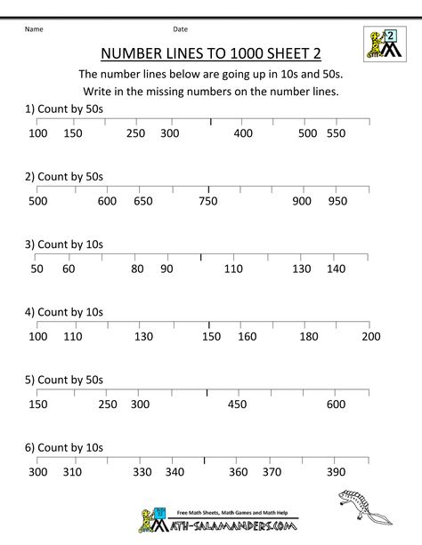 Number Patterns Worksheets, Elapsed Time Worksheets, Worksheets 3rd Grade, Writing Linear Equations, Line Math, Numeracy Activities, Worksheets For Grade 3, 3rd Grade Math Worksheets, Handwriting Practice Worksheets