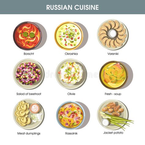 Russian Borscht, Russia Food, Yogurt Soup, Menu Illustration, Culinary Cooking, Food Types, Russian Food, Food Infographic, Foreign Food