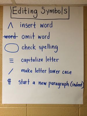 Post editing symbols so that students understand teacher corrections and can stay consistent when editing their own writing or peers' writing.  Editing Symbols anchor chart Editing Symbols, Reading Techniques, 5th Grade Writing, Third Grade Writing, 3rd Grade Writing, Literature Teacher, 2nd Grade Writing, Classroom Anchor Charts, Ela Writing