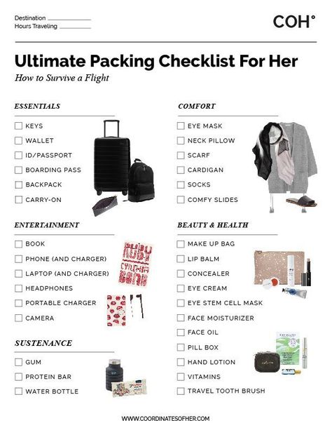 Aloita Resort, Packing Essentials List, Travel Packing Checklist, Trip Packing, Flight Essentials, Travel Bag Essentials, Packing Essentials, Beach Packing, Airplane Essentials