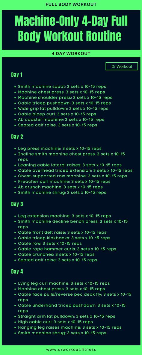 Machine-Only 4-Day Full Body Workout Routine Gym Routine For Beginners Workout Plans, 4 Day Workout Routine, Gym Routine For Beginners, Darbee Workout, Mens Full Body Workout, Split Workout Routine, 4 Day Workout, Body Workout Routine, Full Body Workout Plan