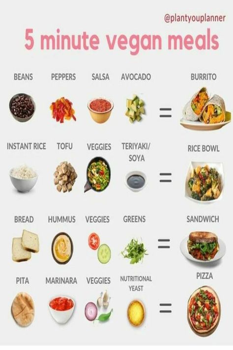 5 minutes vegan meals #health #healthquotes #healthytips #tips Plant Based Diet Recipes, Vegan Nutrition, Vegan Meal Plans, Idee Pasto, Tasty Vegetarian Recipes, Vegan Meal Prep, Vegan Meal, Vegan Meals, Vegan Cooking