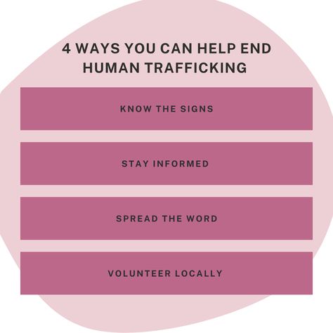 Human Trafficking Art, Human Trafficking Facts, Human Trafficking Awareness Month, Dear Girl, Month Ideas, Human Traffic, Stop Human Trafficking, Human Trafficking Awareness, What Is Human