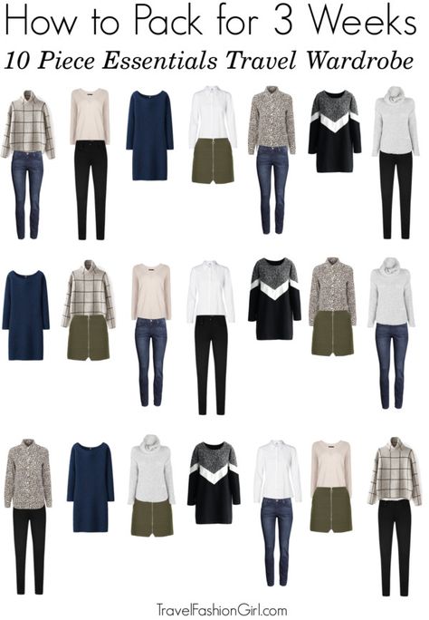 The Travel Essentials Packing List is one of our 8 Signature Capsule Wardrobes. Customize it for your destination. This one's perfect for cold weather! Cold Weather Travel, Wardrobe Oxygen, Winter London, Minimalist Packing, Packing Essentials List, Winter Travel Essentials, Travel Fashion Winter, Travel Fashion Girl, Winter Travel Outfit