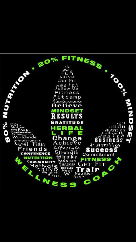 If someone paid you $250-$500 a month (on top of what you are already doing) to exercise, eat at least one healthy meal a day, stay positive and share your experience with others, would you do it? *Contact me* #stayathomemom #workfromhome #herbalife #jobs Herbalife Logo, Herbalife Business Cards, Herbalife Quotes, Herbalife Tips, Herbalife Motivation, Herbalife Diet, Herbalife Business, Herbalife Nutrition Club, Herbalife Shake Recipes