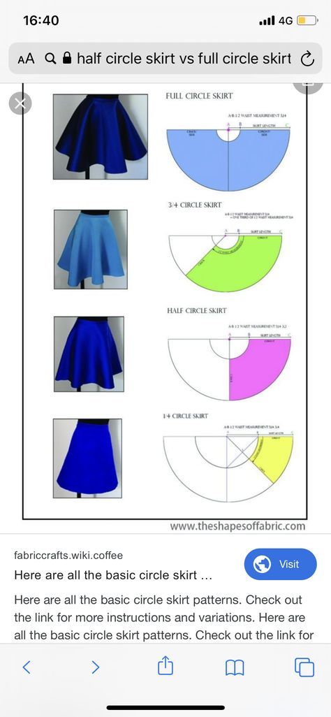 Full, half, 3/4, and 1/4 circle skirts Wing Pattern Design, Paneled Skirt Pattern, Diy Circle Skirt, Circle Skirt Outfits, Circle Skirt Tutorial, Circle Skirt Pattern, Wing Pattern, Skirt Pattern Free, Skirt Patterns