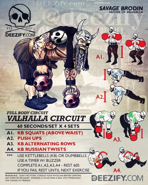 Viking Workout, Spartan Workout, Hero Workouts, Kettlebell Circuit, Workout Pics, Trening Sztuk Walki, Kettlebell Training, Fitness Challenge, Crossfit Workouts