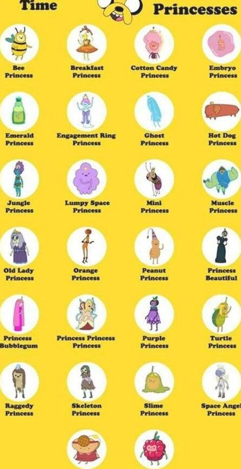 All adventure time princesses! Except the one listed as toast princess is actually breakfast princess. Fire Princess Adventure Time, Skeleton Princess Adventure Time, Adventure Time Space Princess, Breakfast Princess, Adventure Time Fire Princess, Princess Adventure Time, Breakfast Princess Adventure Time, Boba Fett Art, Adventure Time Princesses