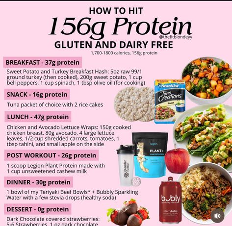 High Protein Meals Dairy And Gluten Free, Gluten Free Day Of Eating, High Protein Gluten And Dairy Free, High Protein Meals No Dairy, High Protein Day Of Eating, How To Hit Protein Goals, 180g Protein Meal Plan, High Protein Meals Dairy Free, 160 Grams Of Protein A Day