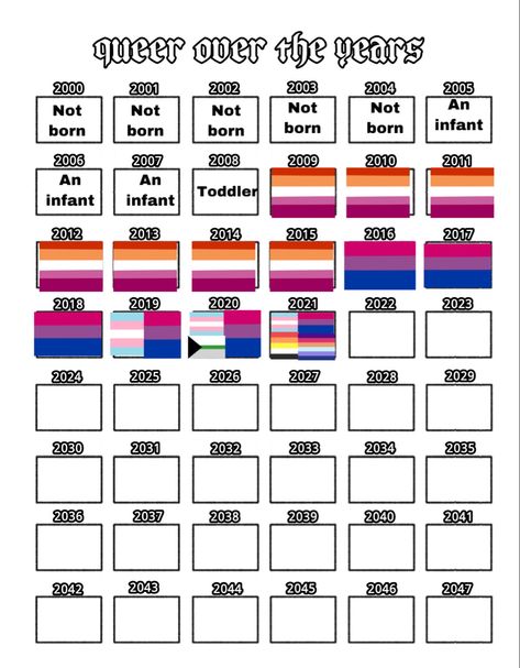 Btw the flag below the Bisexual flag in 2021 is the lesboy flag and the one next to the lesboy flag is the lithromantic flag ☺️ Questioning Flag, All Lgbtq Flags, Lgbt Flags And Meanings, Pride Flags And Meanings, All The Lgbtq Flags, Lithromantic Flag, List Of Lgbtq Flags, Lgbtq Meaning, Lgbt Flag Colors