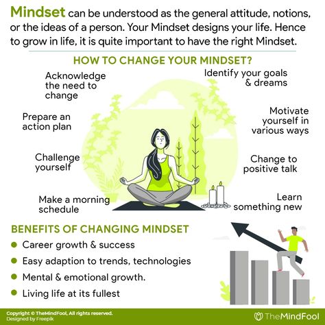 ‘The mind is everything. What you think, you become.’ – Buddha Thus, it is clear. Your mindset designs your life. So, be it your professional life or the emotional front, having positive mindsets can make a difference. Now, the question is – ‘How to change your mindset?’. Here, let’s dig into the answer.  #mindset #motivation #success #inspiration #howtochangemindset #allaboutmindset Transform Life, Mind Is Everything, Change Mindset, Changing Your Mindset, One Thing At A Time, So Be It, Health Quotes Inspirational, Life Changing Decisions, In A Rut