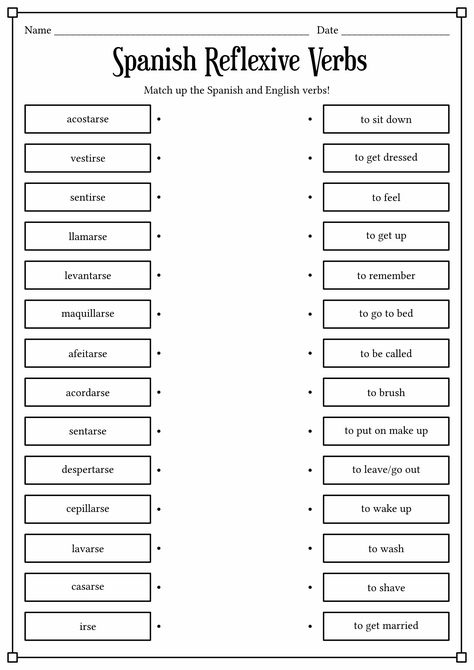 Spanish Reflexive Verbs Worksheet Reflexive Verbs In Spanish, Stem Changing Verbs Spanish, Spanish Advanced, Spanish Conjugation, Spanish Reflexive Verbs, Common Spanish Words, Tutoring Resources, Spanish Verb Conjugation, Verbs Worksheet