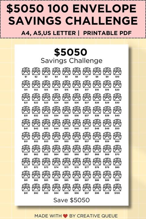 5000 Savings Challenge In 100 Days, Saving 5000 In 100 Days, 5000 In 100 Days, 5000 Savings Challenge, Save 5000, 100 Envelope Savings Challenge, Envelope Savings Challenge, Saving Methods, Envelope Savings