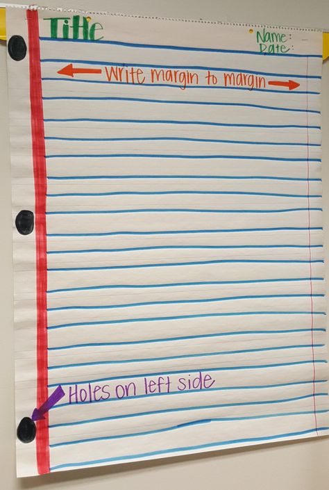 Writing on the right side of lined paper Biography Ideas, Writing Wall, 3rd Grade Writing, Classroom Anchor Charts, Ela Writing, Writing Anchor Charts, Classroom Makeover, 4th Grade Writing, Classroom Procedures