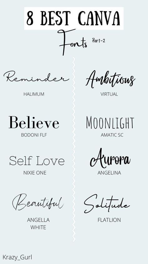 Aesthetic Arm Tattoos, Tattoos Alphabet, Tattoos Numbers, Tattoos Names, Business Logo Fonts, Fancy Fonts Alphabet, Font Canva Lettering, Fonts For Business, Typewriter Fonts