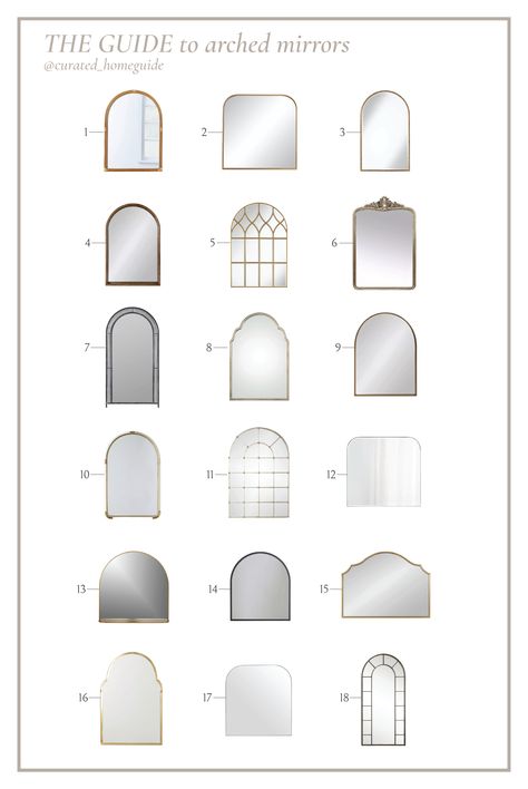 Finding an arched mirror for my powder room was surprisingly difficult, so after finally finding the perfect mirror (#12 on the list), I rounded up a ton of arched mirrors so you don’t have to spend the time searching. Check out the shopping guide below complete with links (affiliate links). Happy shopping! Arched Vanity Mirror, Arched Wall Niche, Arched Mirrors, Mirrored Sideboard, Dining Room Buffet, Wall Niche, Arched Mirror, Arch Mirror, Front Entry